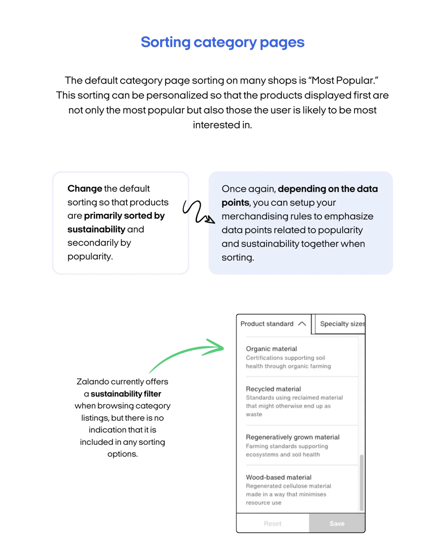 Sorting category pages blog sustainability