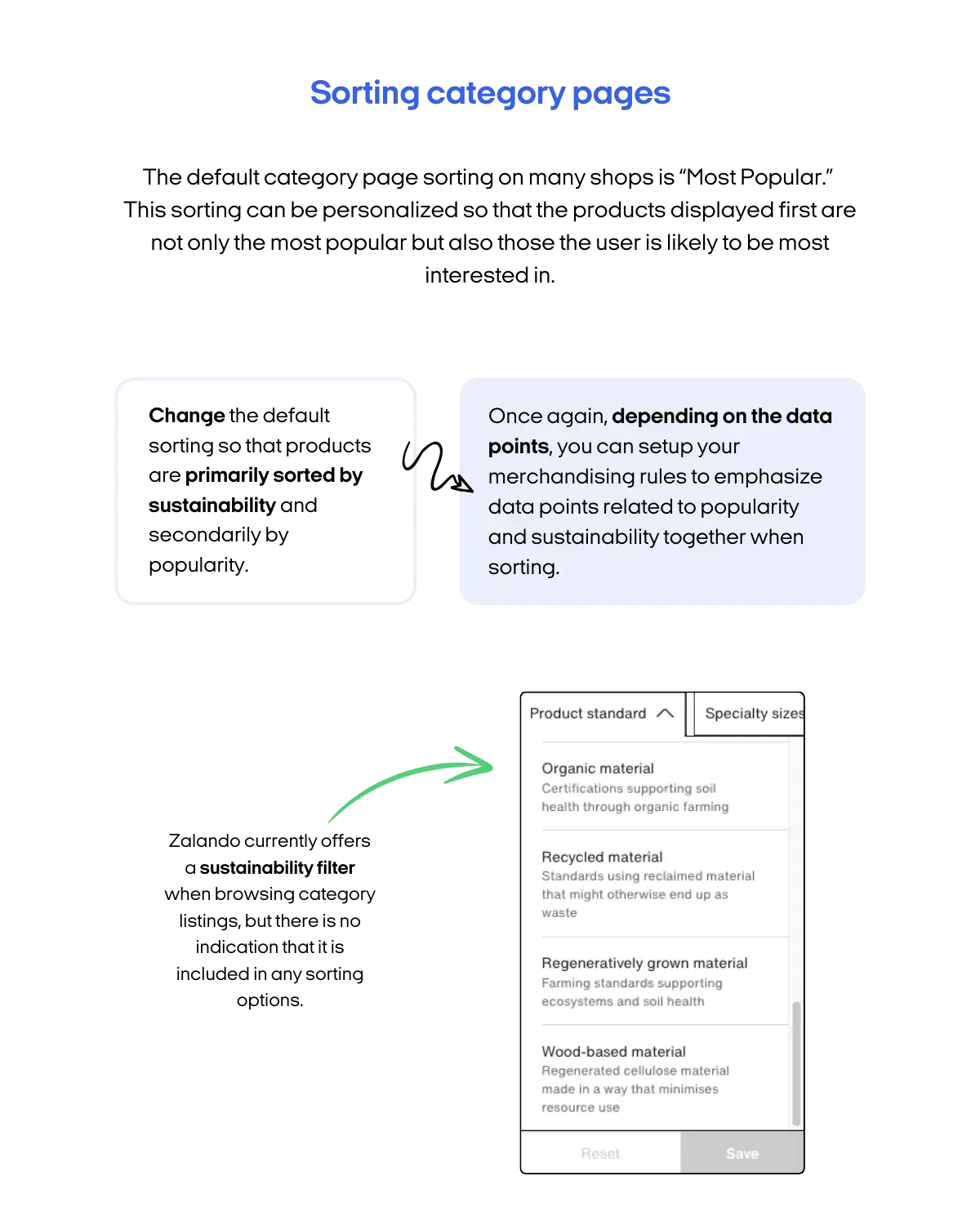 Sorting category pages blog sustainability